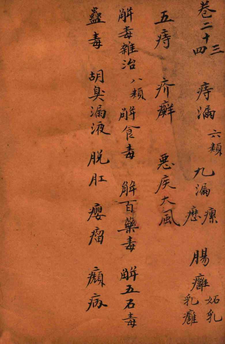 孙真人备急千金要方  卷23-24